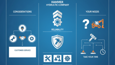 How to Choose Hammer Hydraulic Company for Your Equipment Needs?