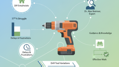 How to Choose the Right Drill Tool for Your Projects?