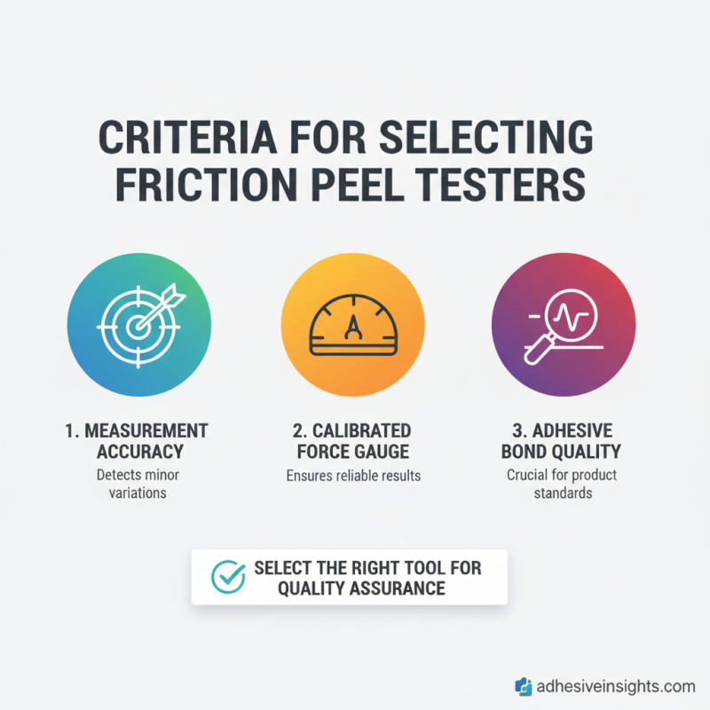 Top 10 Friction Peel Testers for Quality Assurance?