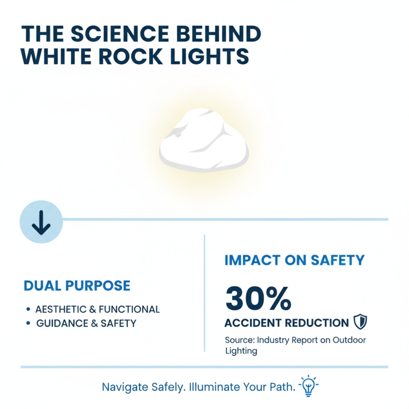 Top 10 Fascinating Facts About White Rock Lights You Need to Know?