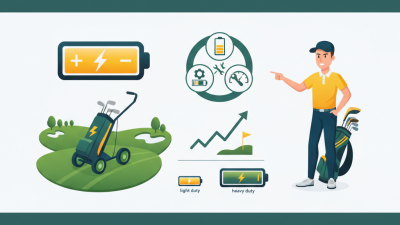 Best Golf Batteries for Your Game What to Consider?