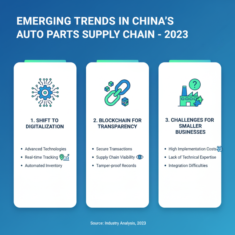 Discover Top China Best Auto Parts Suppliers for Global Buyers?