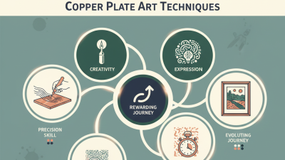 How to Create Stunning Art with Copper Plate Techniques?