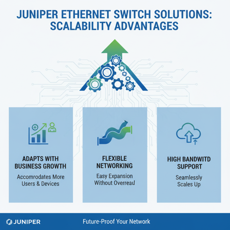 What Are the Benefits of Juniper Ethernet Switch for Businesses