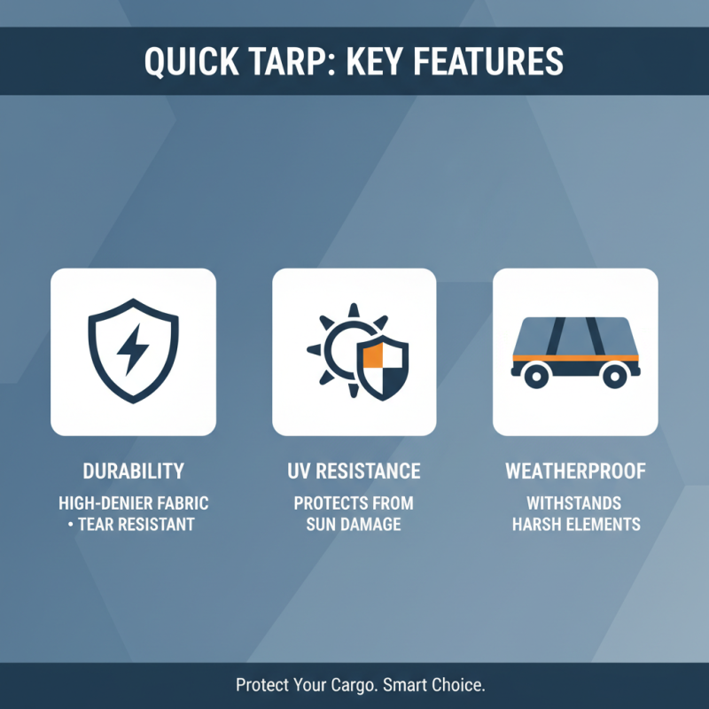 Best Quick Tarp for Truck Bed Solutions for Buyers?