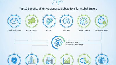 Top 10 Benefits of YB Prefabricated Substation for Global Buyers?