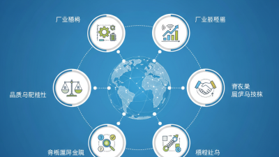 How to Source Flexible Graphite for Global Procurement Needs?