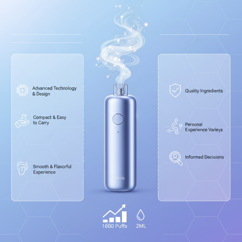 DOJA 1600 Puffs D9-TAC 2ML Product Details and Benefits?