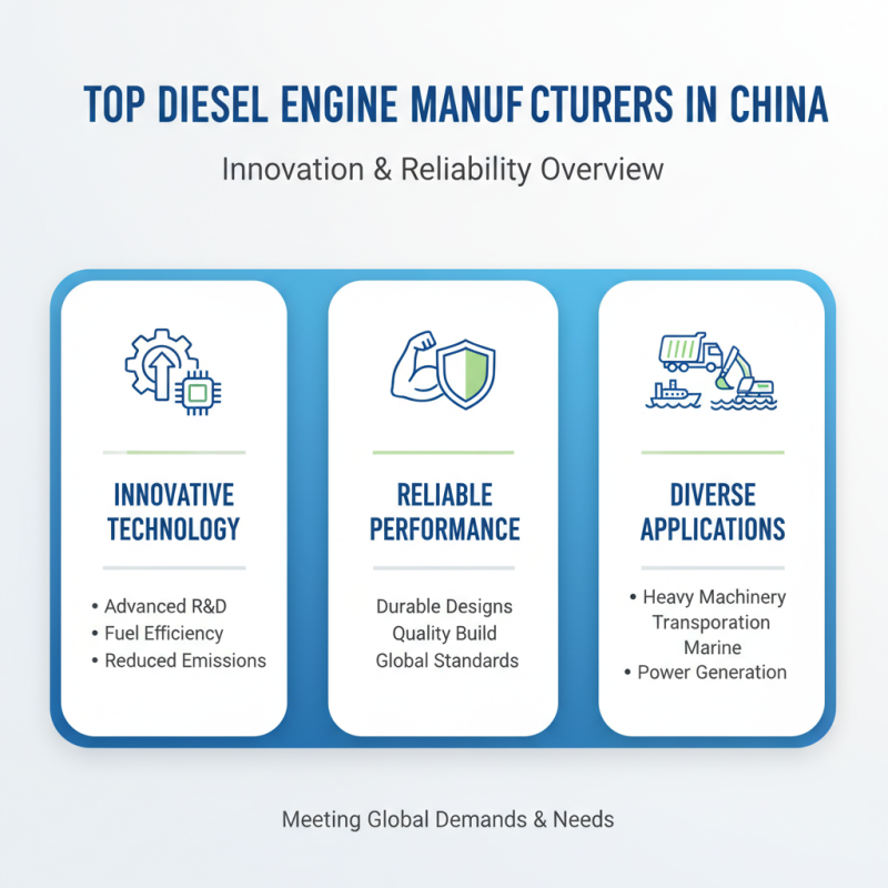 Top Diesel Engine Manufacturers in China for Global Buyers?