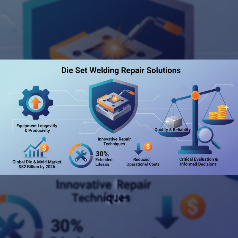 China Top Die Set Welding Repair Solutions for Global Buyers?