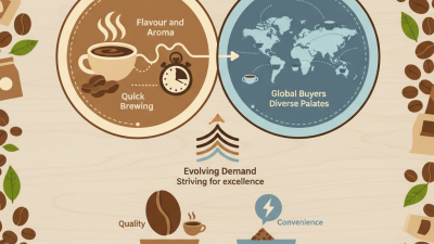 Top 10 Freeze Dried Coffee Brands for Global Buyers?