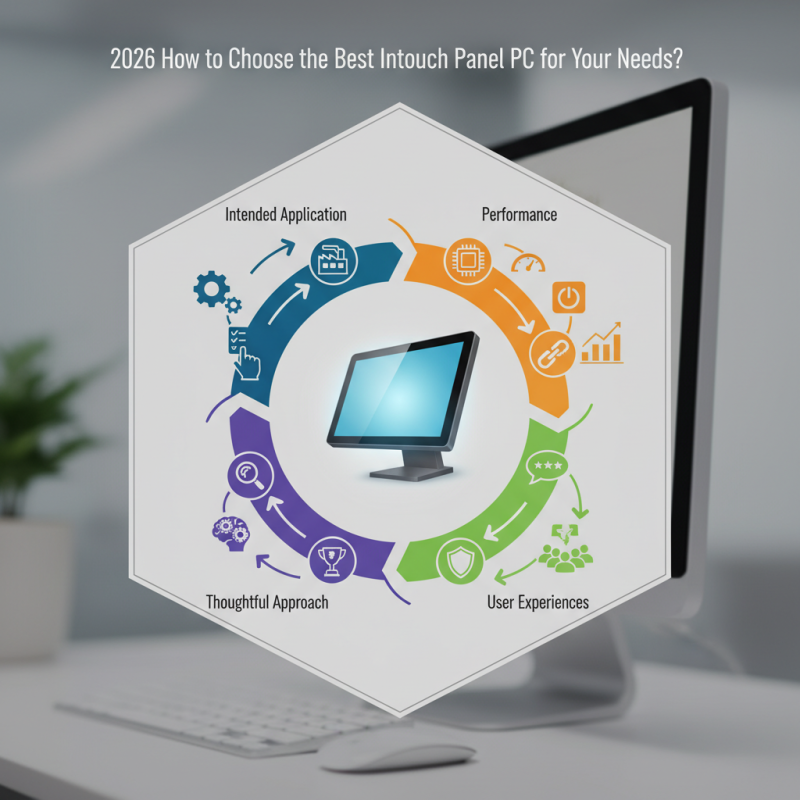 2026 How to Choose the Best Intouch Panel PC for Your Needs?