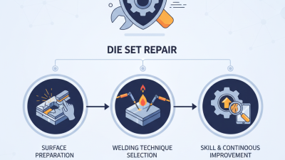2026 How to Perform Die Set Welding Repair Effectively?