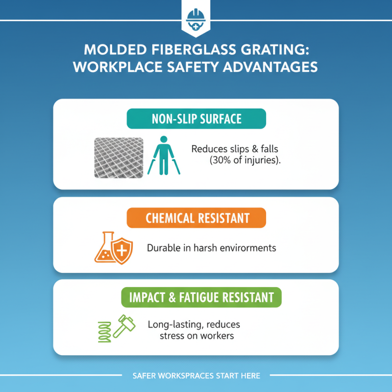 Why Molded Fiberglass Grating is the Best Choice for Industrial Applications?