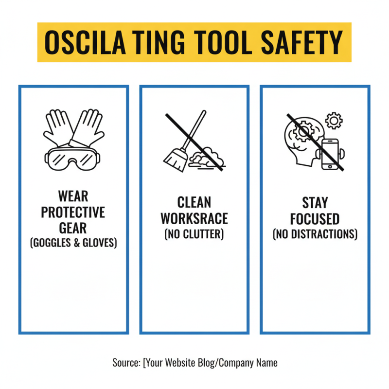 Why Choose an Oscillating Tool for Your Next Project?