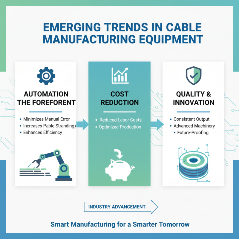 2026 Top Cable Stranding Equipment Innovations and Trends?