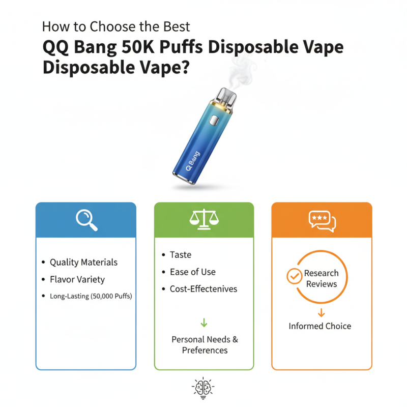 How to Choose the Best QQ Bang 50K Puffs Disposable Vape?