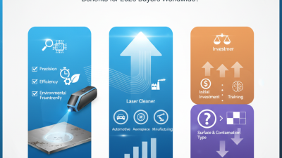 Toptek Laser Cleaner Benefits for 2026 Buyers Worldwide?