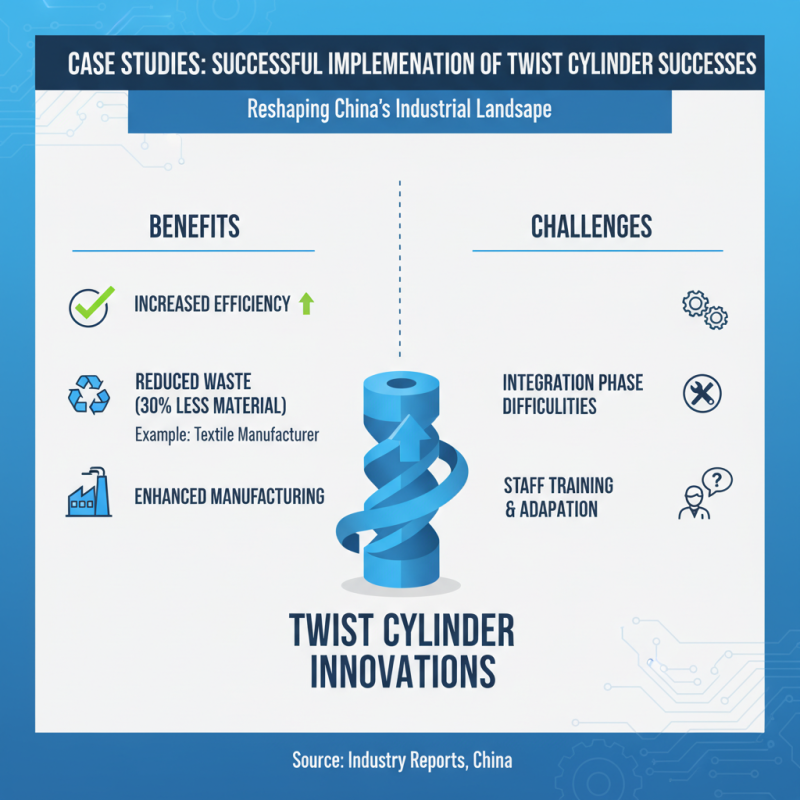 Top 10 Twist Cylinder Innovations Transforming Chinese Industry?