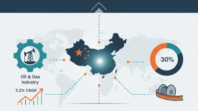 China Top Wireline Logging Cable Suppliers and Products?