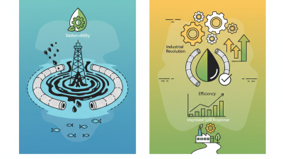 Discover the Benefits of Oil Sorbent Boom in China Industry?