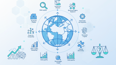 Top 10 Scanner Engines in China for Global Buyers?