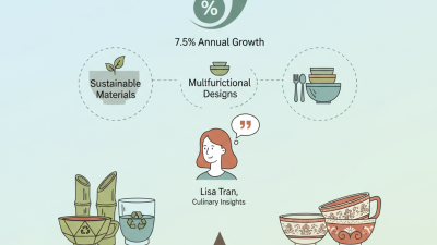 2026 Top Soup Cup Trends for Global Buyers to Consider?