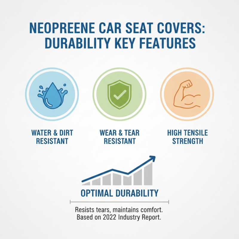 Top 10 Neoprene Car Seat Covers for Global Buyers in 2026?