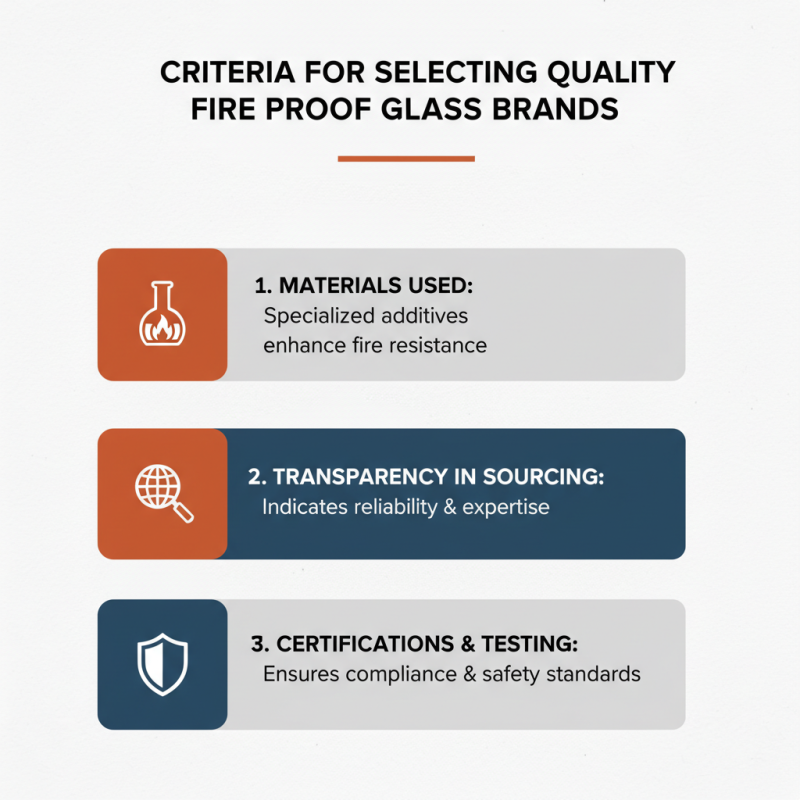 Top 10 Fire Proof Glass Brands in China You Should Know?