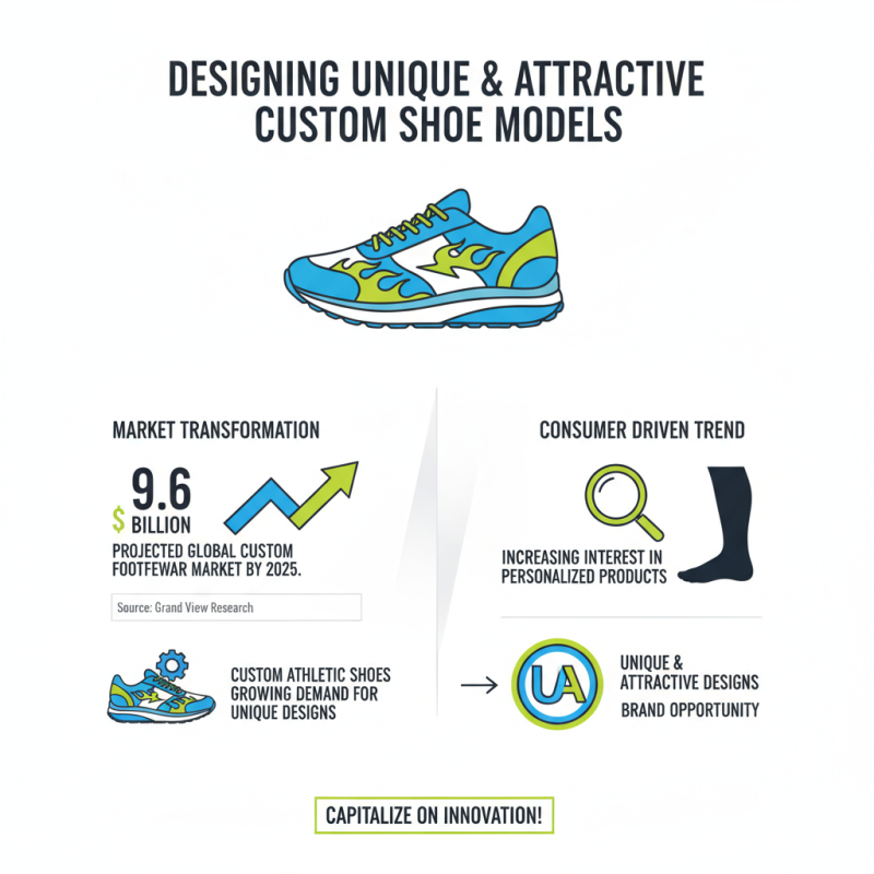 Top 10 Custom Athletic Shoes to Boost Your Business Sales?