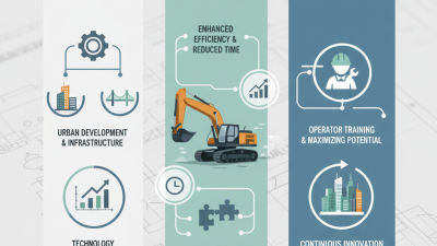 Local Excavators in China Top Brands and Their Impact on the Construction Industry?