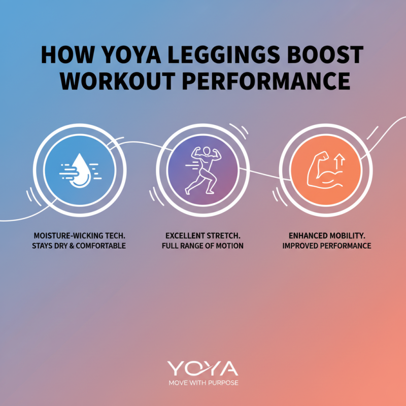 Top Yoya Leggings Benefits for Fitness and Fashion Lovers?