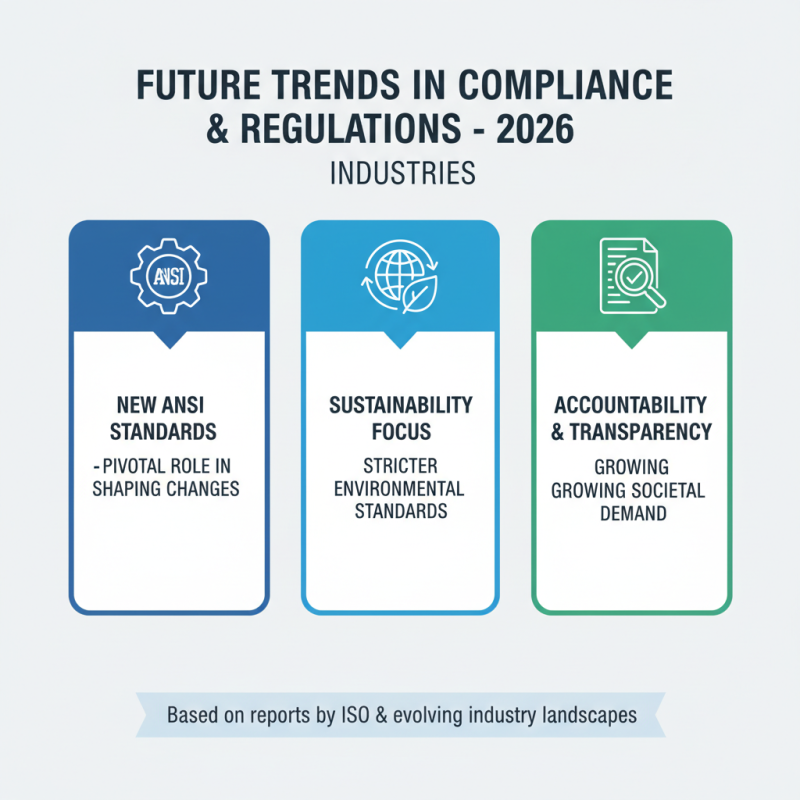 2026 Top Types of Various Industries and the Latest Ansi Standards?