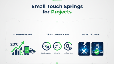 Best Small Touch Springs for Your Projects What to Consider?
