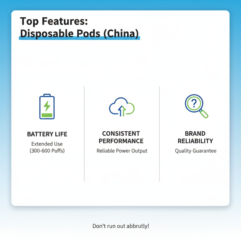 Discover the Best Disposable Pod Options in China Today?