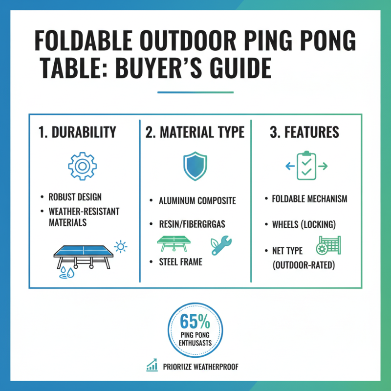 How to Choose the Best Foldable Ping Pong Table for Outdoor Use?