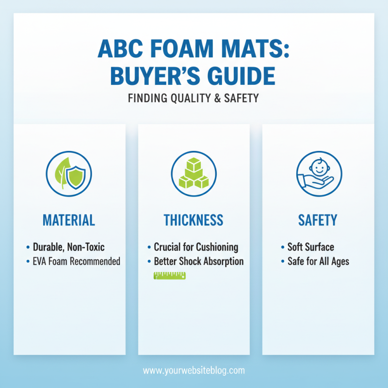 Where to Buy Abc Foam Mat for Best Quality and Price?