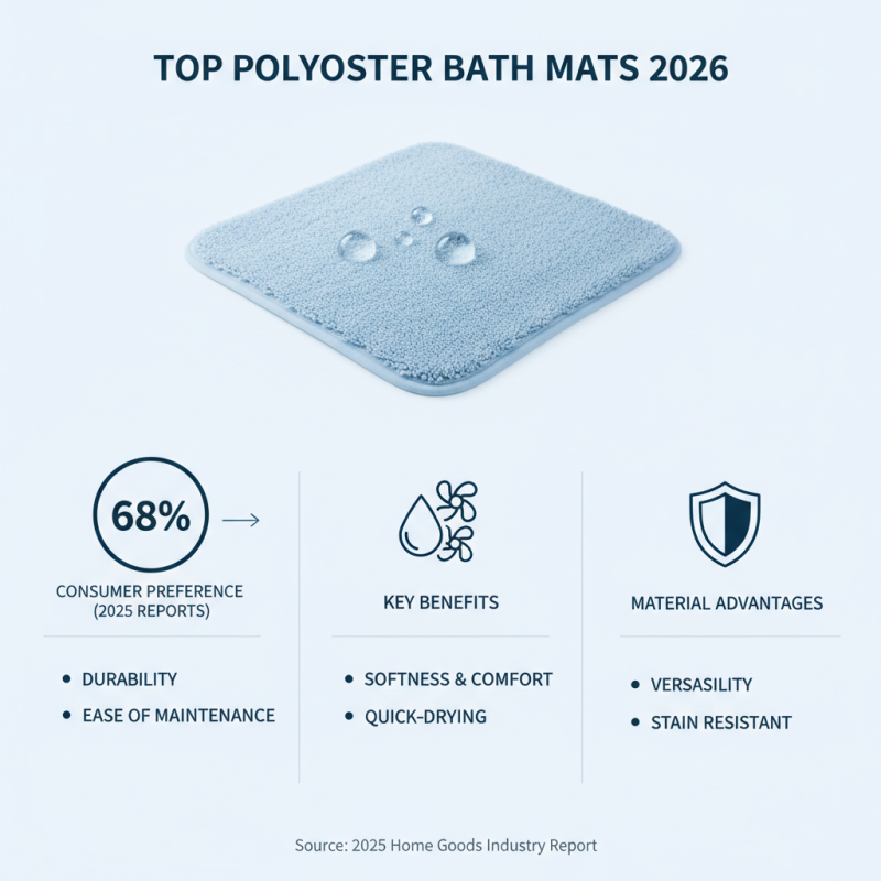 2026 Best Polyester Bath Mat for Your Home Comfort?