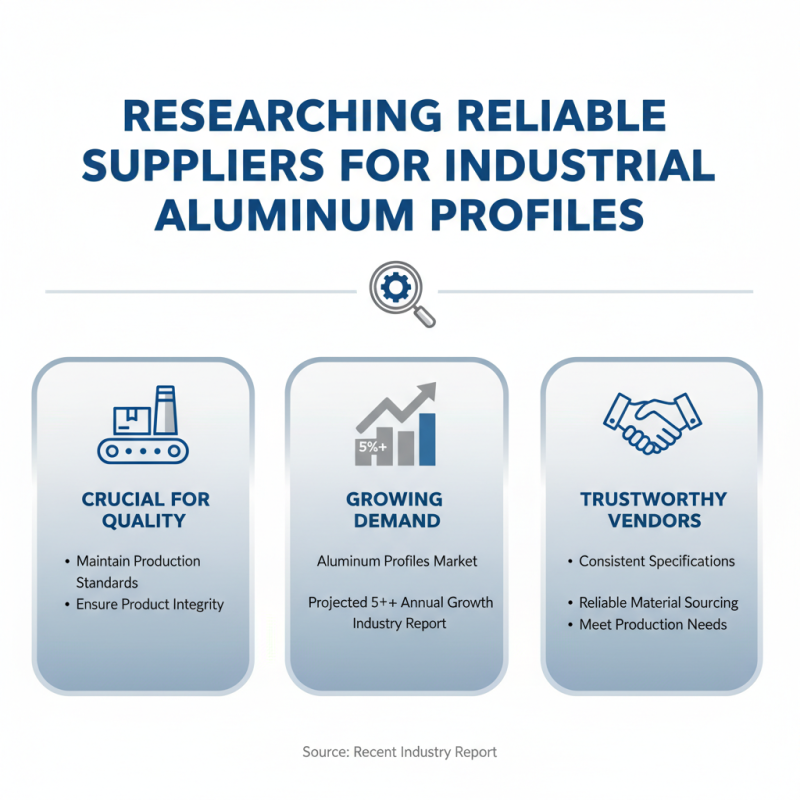 How to Source Industrial Aluminum Profiles for Your Business?