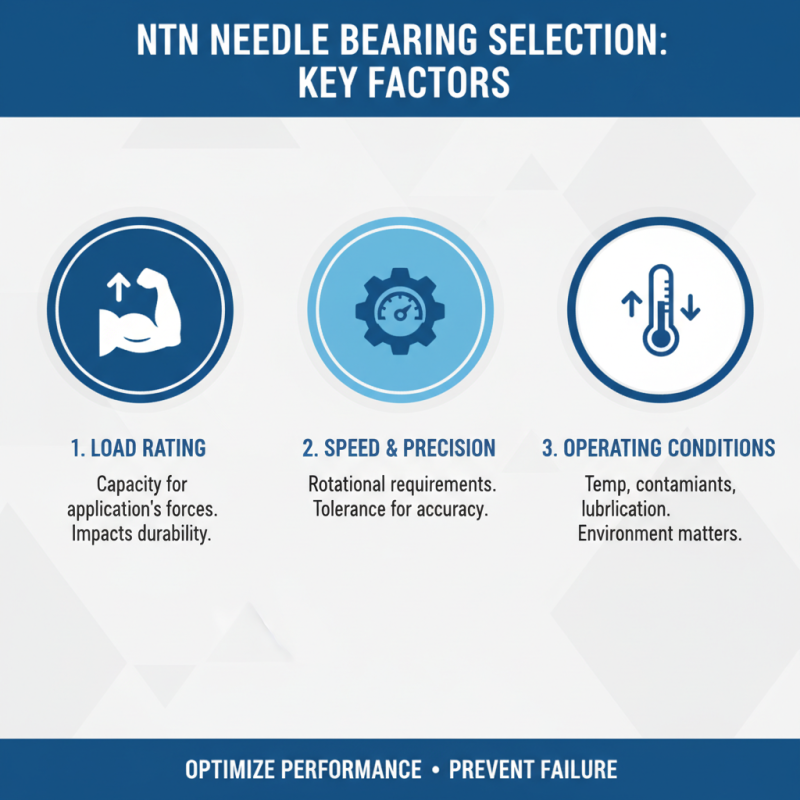 10 Essential Tips for Choosing Ntn Needle Bearing Efficiently?