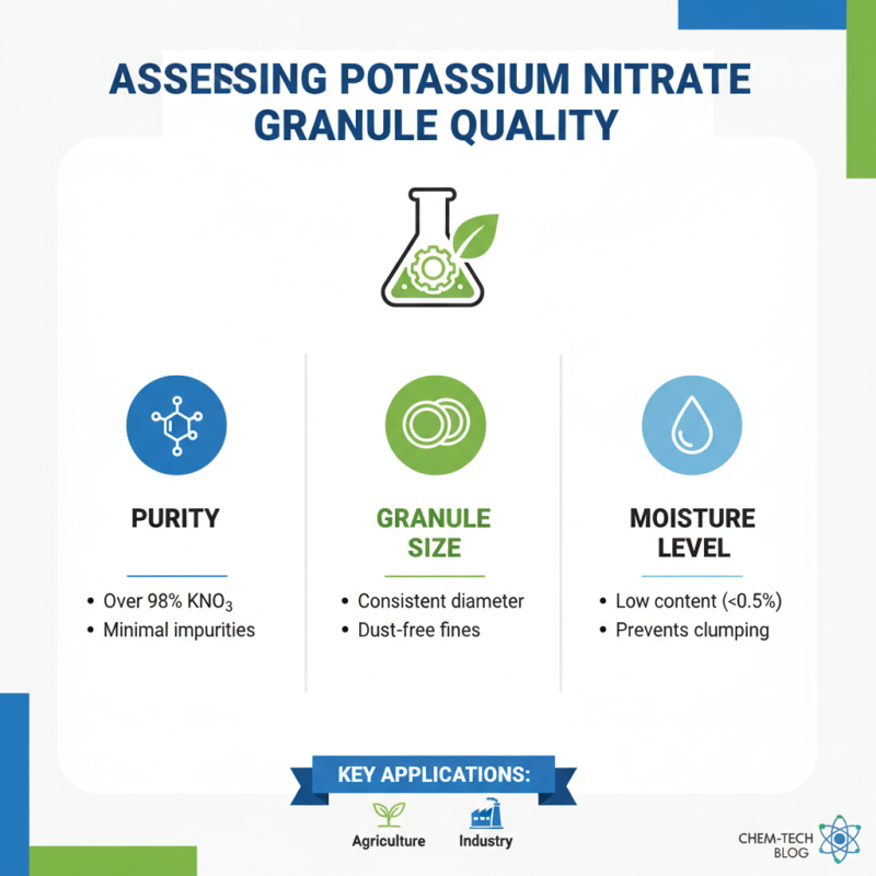 How to Effectively Source Potassium Nitrate Granule in 2026?