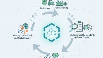 Discover Triethyl Phosphate Cas No for Your Sourcing Needs?
