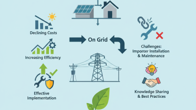 2026 How to Implement On Grid Solar System Efficiently?