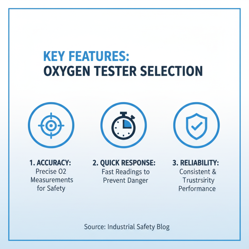 2026 Top Oxygen Testers for Quality Assurance and Safety?