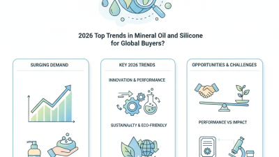 2026 Top Trends in Mineral Oil and Silicone for Global Buyers?