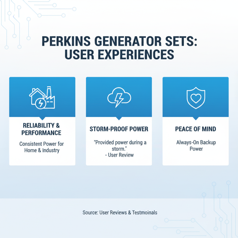 Top 10 Best Perkins Generator Set Options for Reliable Power Solutions?