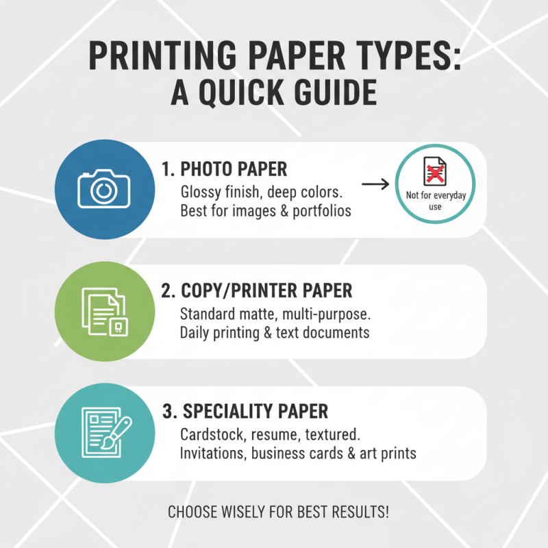 10 Best Printing Paper Options for Every Printing Need?