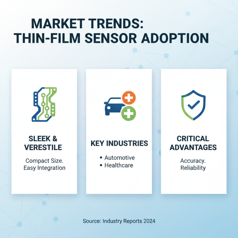 Why Choose Thin-Film Pressure Sensors for Modern Applications?