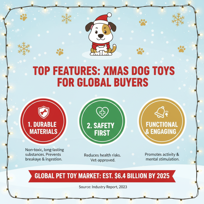 Best Xmas Dog Toys in China for Global Buyers?