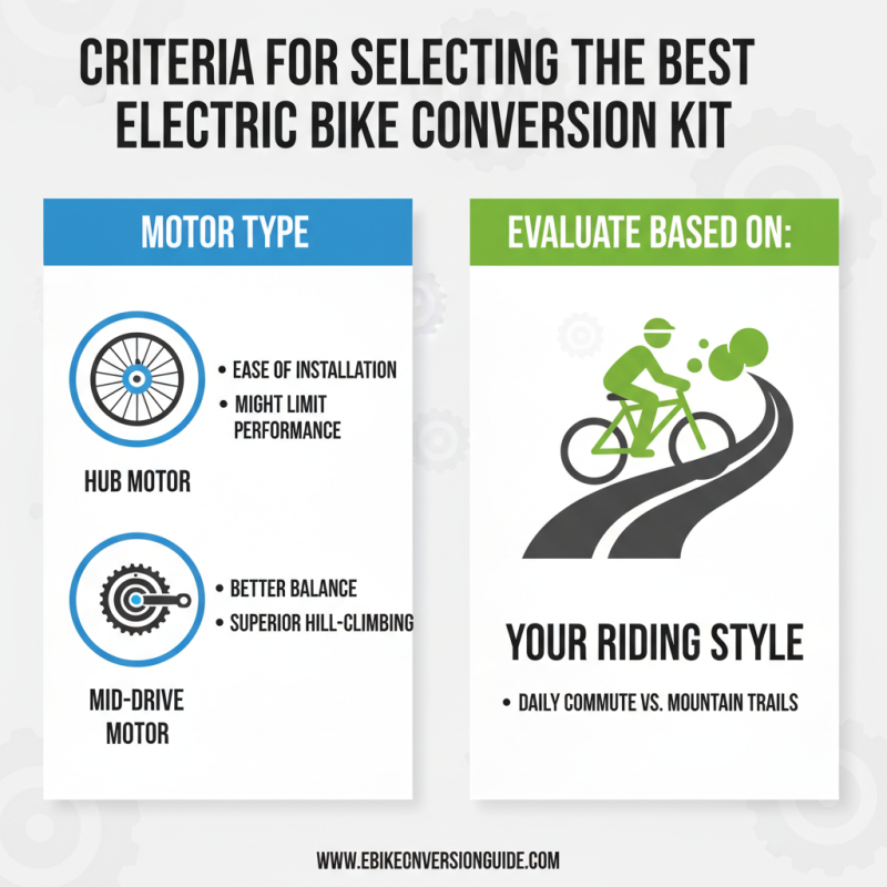 Top Electric Bike Kit Conversion Solutions for Global Buyers?